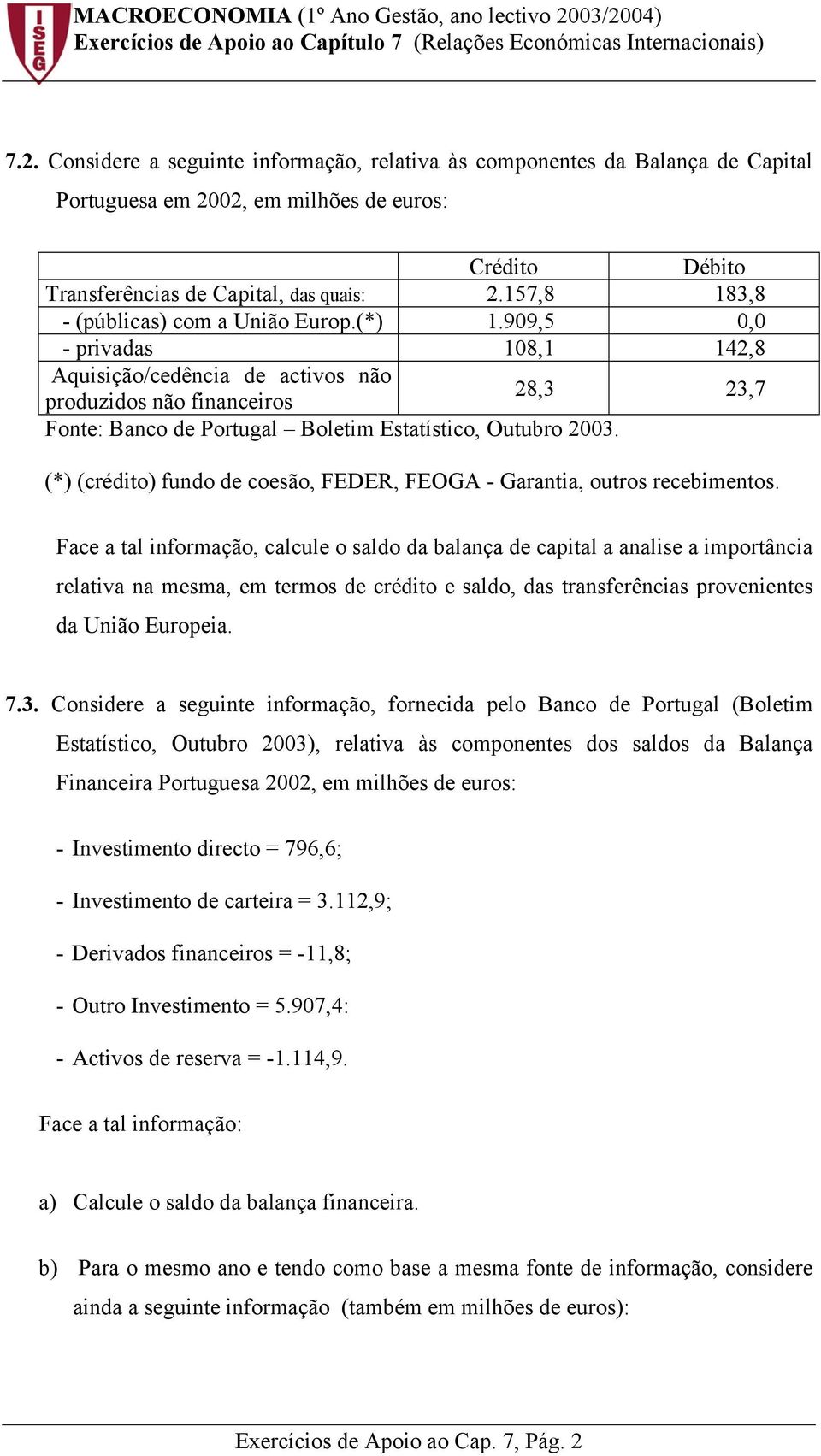 909,5 0,0 - privadas 108,1 142,8 Aquisição/cedência de activos não produzidos não financeiros 28,3 23,7 Fonte: Banco de Portugal Boletim Estatístico, Outubro 2003.
