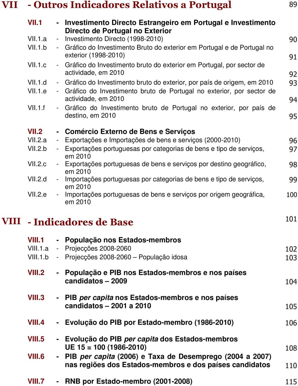 1.d - Gráfico do Investimento bruto do exterior, por país de origem, em 2010 93 VII.1.e - Gráfico do Investimento bruto de Portugal no exterior, por sector de actividade, em 2010 94 VII.1.f - Gráfico do Investimento bruto de Portugal no exterior, por país de destino, em 2010 95 VII.