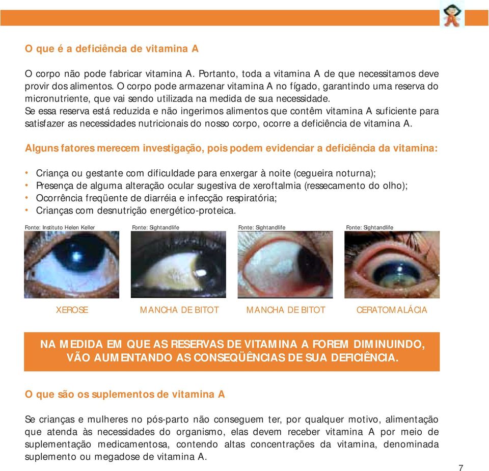 Se essa reserva está reduzida e não ingerimos alimentos que contêm vitamina A suficiente para satisfazer as necessidades nutricionais do nosso corpo, ocorre a deficiência de vitamina A.