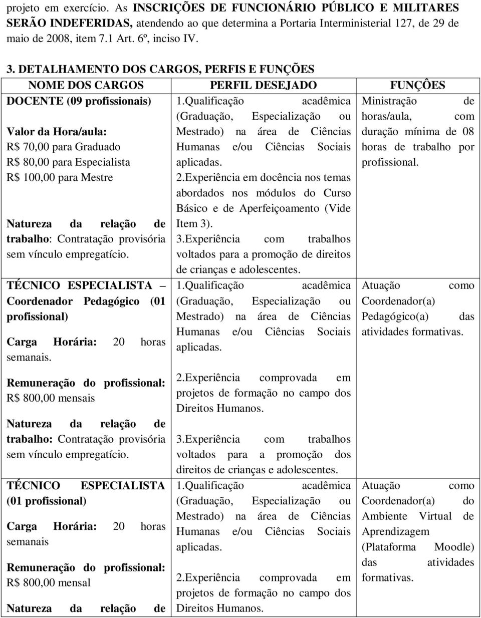 Qualificação acadêmica Ministração horas/aula, Valor da Hora/aula: R$ 70,00 para Graduado R$ 80,00 para Especialista R$ 100,00 para Mestre TÉCNICO ESPECIALISTA Coordenador Pedagógico (01