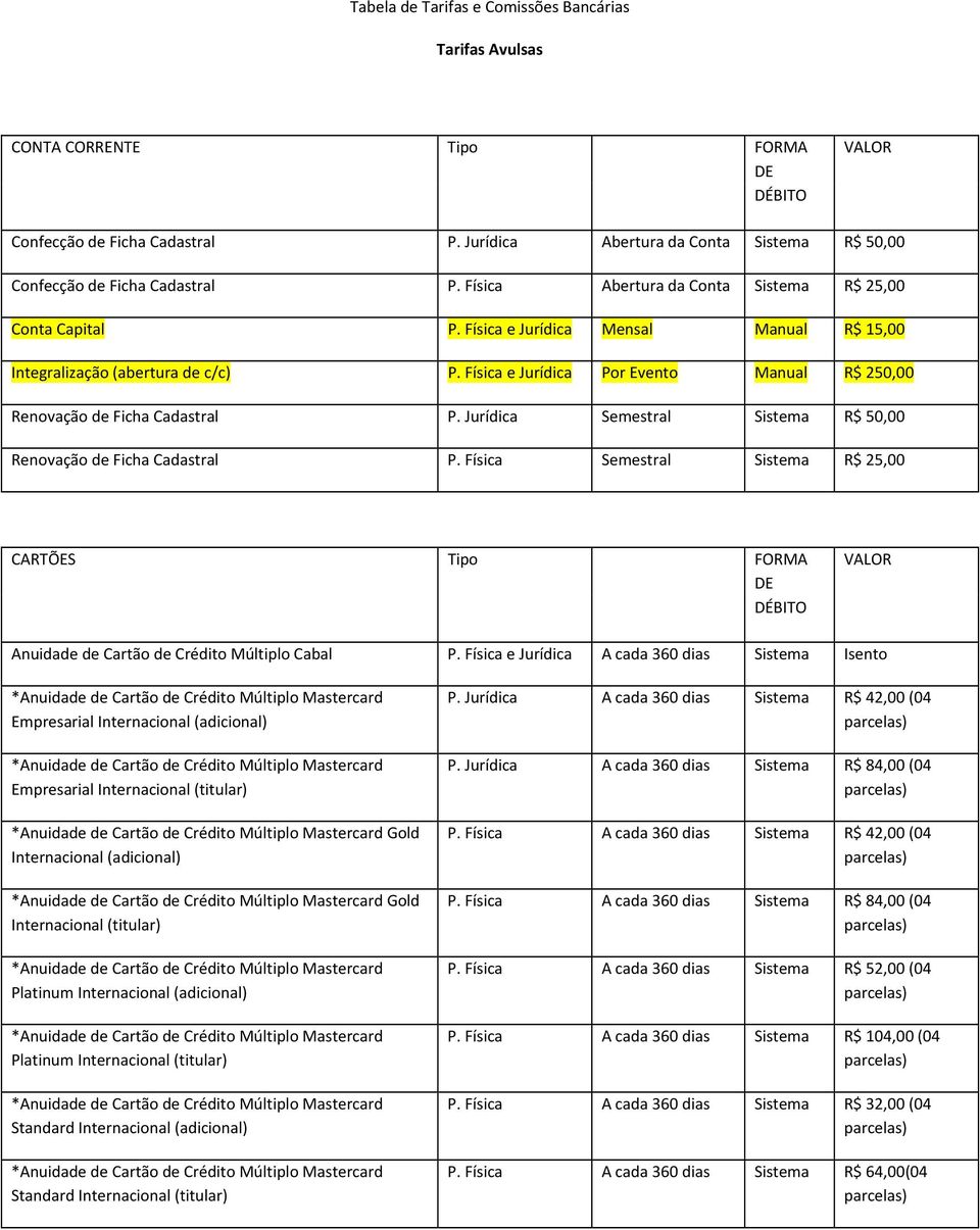 Semestral Sistema R$ 50,00 Renovação de Ficha Cadastral P.