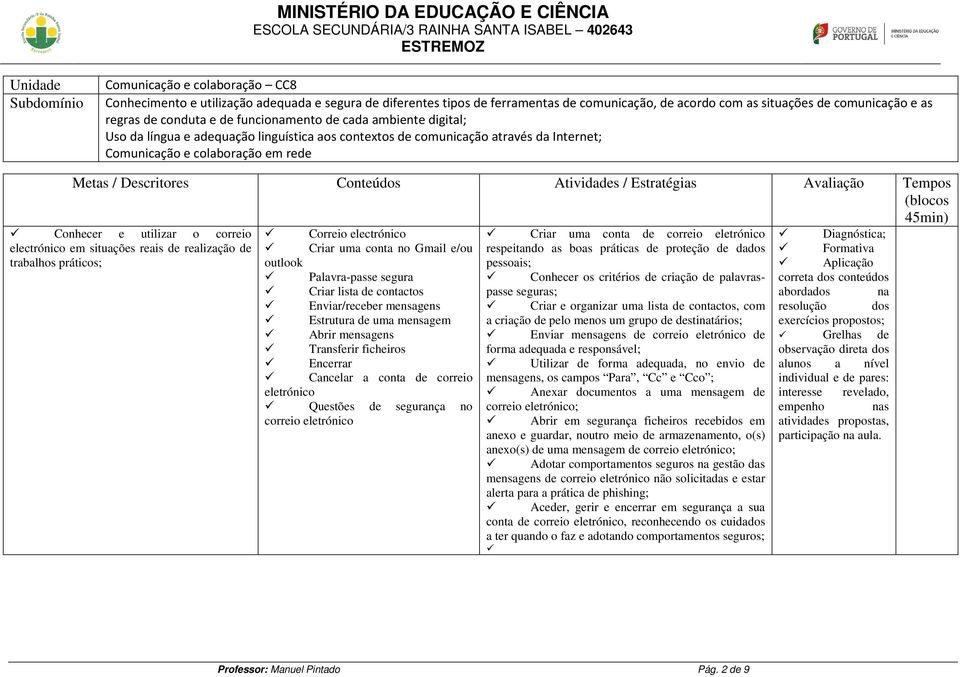 Temps (blcs Cnhecer e utilizar crrei electrónic em situações reais de realizaçã de trabalhs prátics; Crrei electrónic Criar uma cnta n Gmail e/u utlk Palavra-passe segura Criar lista de cntacts