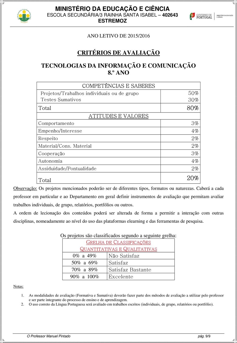 Caberá a cada prfessr em particular e a Departament em geral definir instruments de avaliaçã que permitam avaliar trabalhs individuais, de grup, relatóris, prtfólis u utrs.