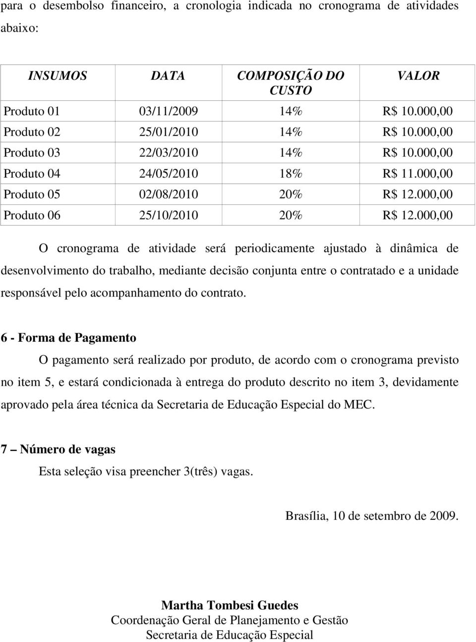 000,00 O cronograma de atividade será periodicamente ajustado à dinâmica de desenvolvimento do trabalho, mediante decisão conjunta entre o contratado e a unidade responsável pelo acompanhamento do