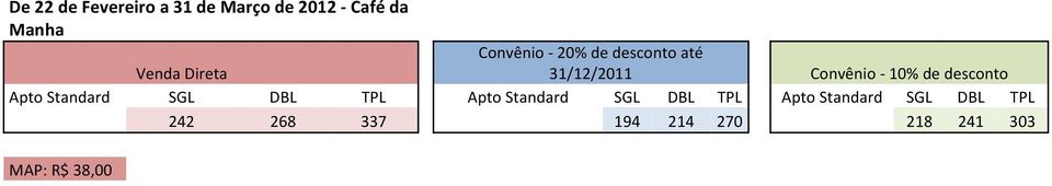 Manha 242 268 337 194 214