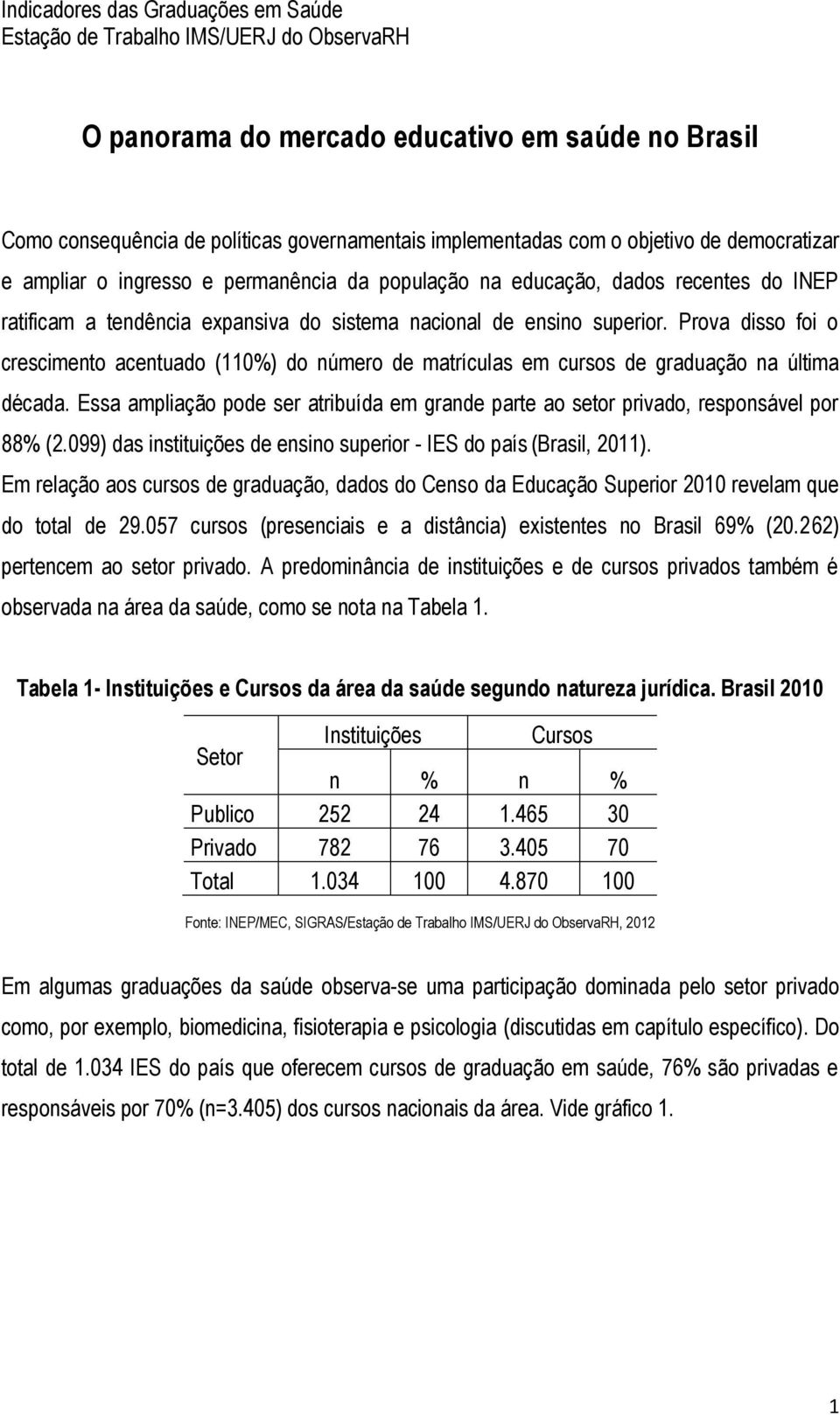 Prova disso foi o crescimento acentuado (110%) do número de matrículas em cursos de graduação na última década.