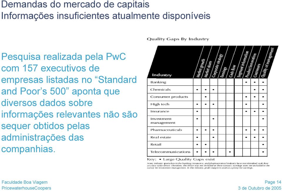 listadas no Standard and Poor s 500 aponta que diversos dados sobre