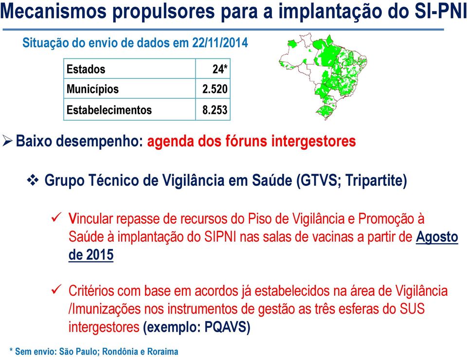 Vigilância e Promoção à Saúde à implantação do SIPNI nas salas de vacinas a partir de Agosto de 2015 Critérios com base em acordos já estabelecidos