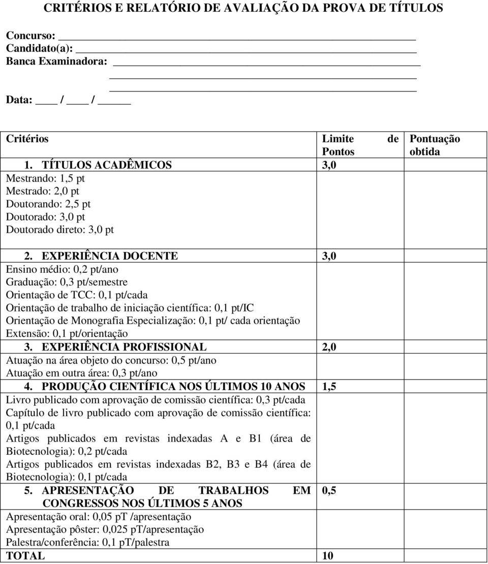 EXPERIÊNCIA DOCENTE 3,0 Ensino médio: 0,2 pt/ano Graduação: 0,3 pt/semestre Orientação de TCC: 0,1 pt/cada Orientação de trabalho de iniciação científica: 0,1 pt/ic Orientação de Monografia