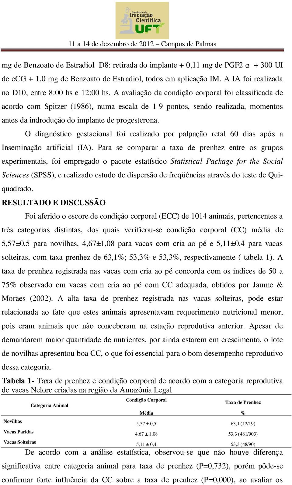 O diagnóstico gestacional foi realizado por palpação retal 60 dias após a Inseminação artificial (IA).