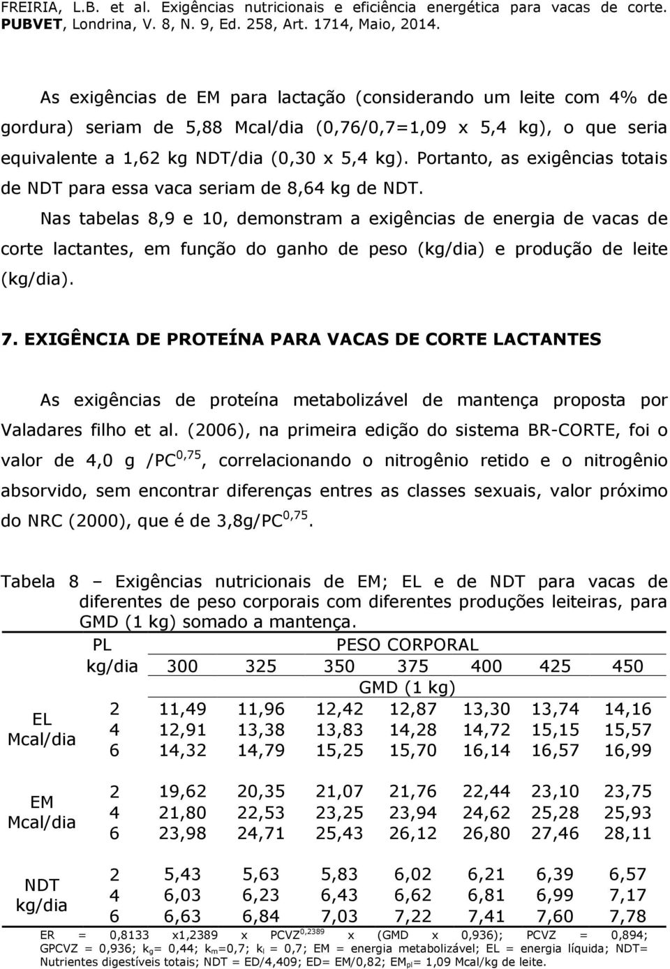 Nas tabelas 8,9 e 10, demonstram a exigências de energia de vacas de corte lactantes, em função do ganho de peso (kg/dia) e produção de leite (kg/dia). 7.