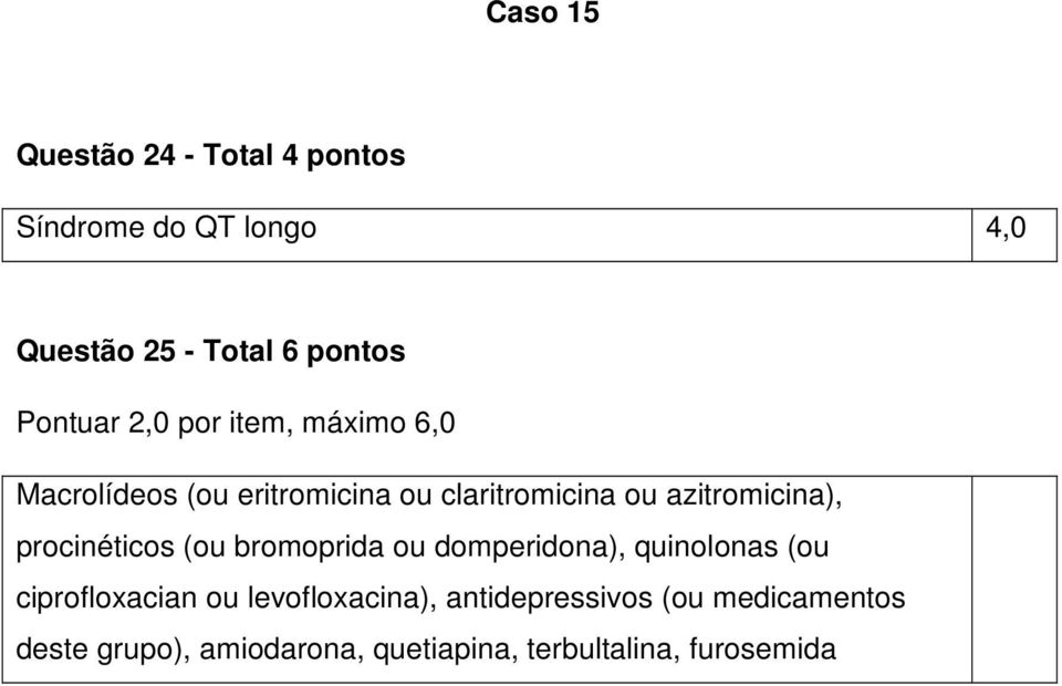 azitromicina), procinéticos (ou bromoprida ou domperidona), quinolonas (ou ciprofloxacian ou
