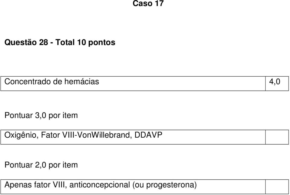 Fator VIII-VonWillebrand, DDAVP Pontuar 2,0 por