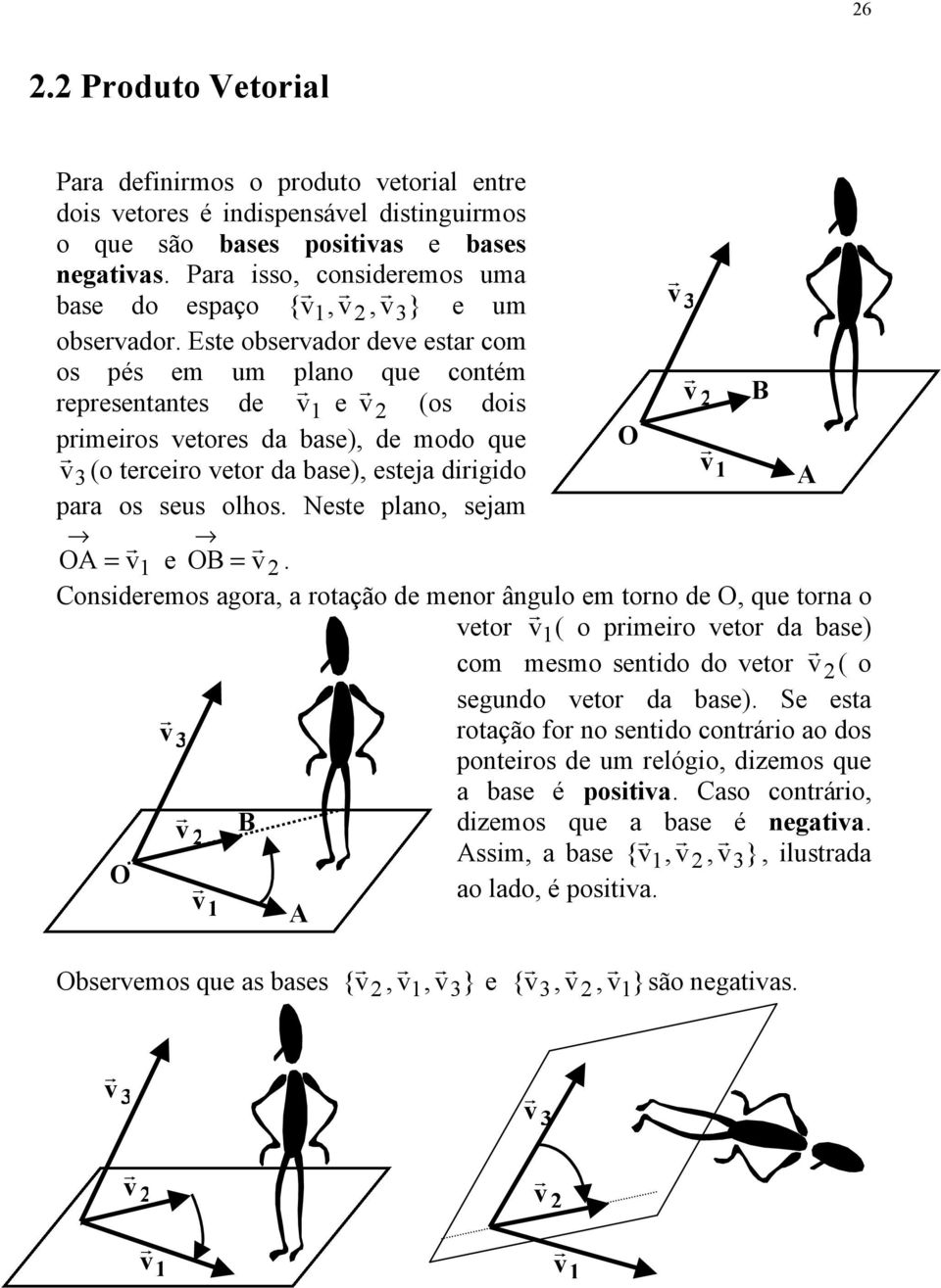 plano seam O e O Consderemos agora a rotação de menor ânglo em torno de O qe torna o etor ( o prmero etor da base com mesmo sentdo do etor ( o segndo etor da base Se esta rotação for