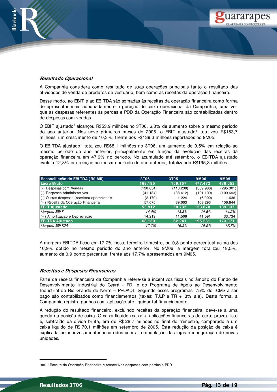 referentes às perdas e PDD da Operação Financeira são contabilizadas dentro de despesas com vendas.