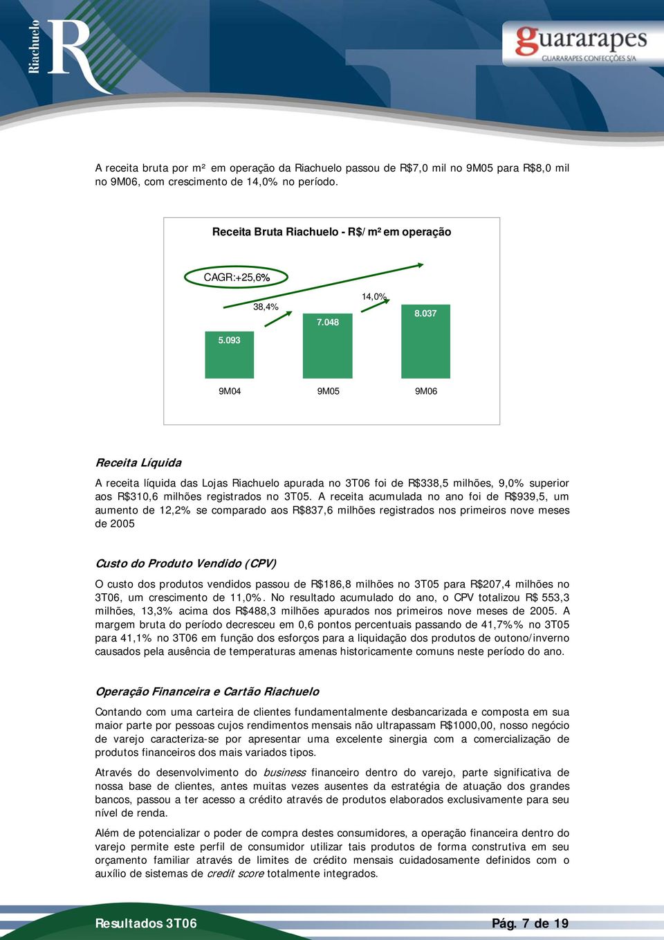 093 9M04 9M05 9M06 Receita Líquida A receita líquida das Lojas Riachuelo apurada no 3T06 foi de R$338,5 milhões, 9,0% superior aos R$310,6 milhões registrados no 3T05.