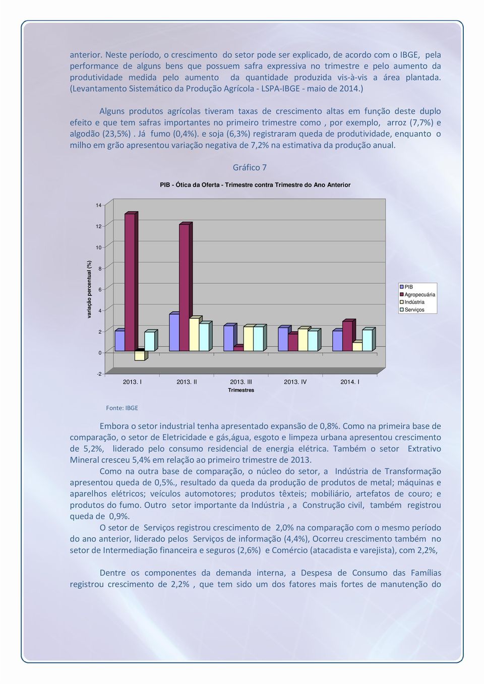 aumento da quantidade produzida vis-à-vis a área plantada. (Levantamento Sistemático da Produção Agrícola - LSPA-IBGE - maio de 21.