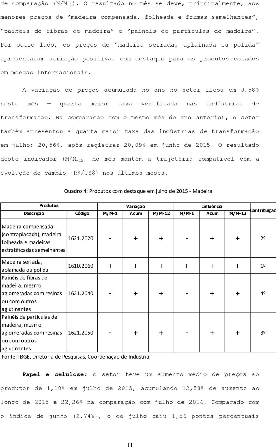 Por outro lado, os preços de madeira serrada, aplainada ou polida apresentaram variação positiva, com destaque para os produtos cotados em moedas internacionais.