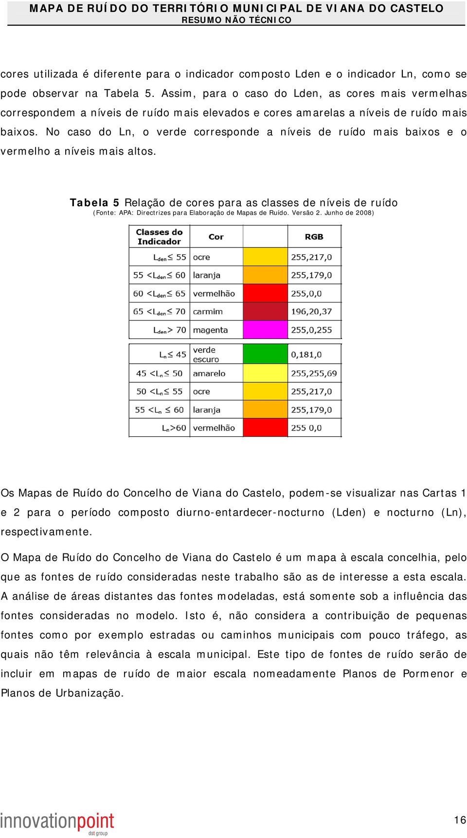 No caso do Ln, o verde corresponde a níveis de ruído mais baixos e o vermelho a níveis mais altos.