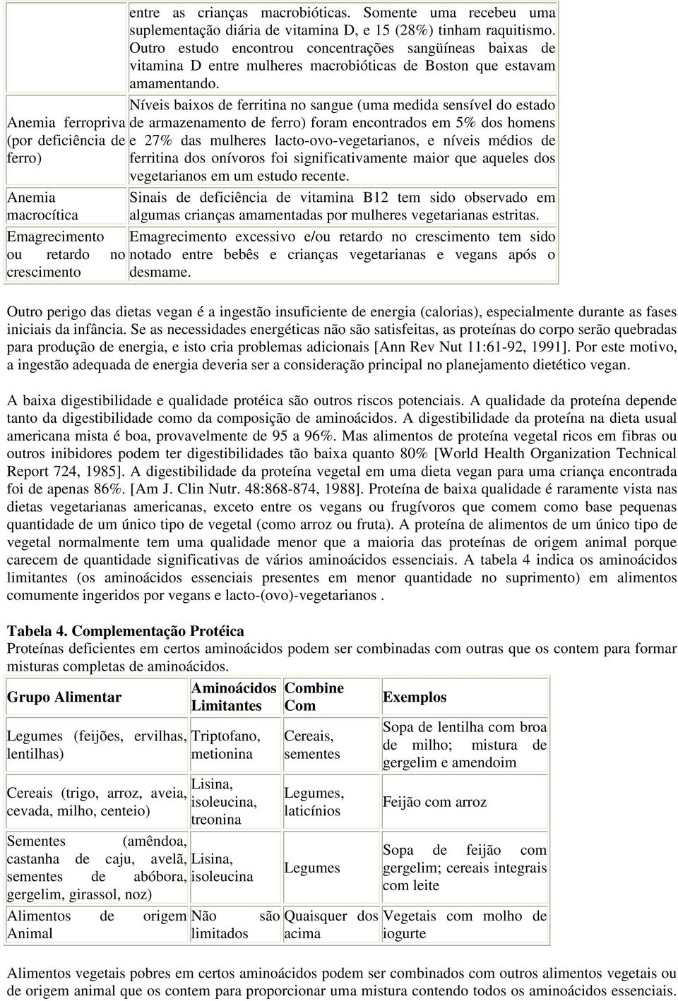 Níveis baixos de ferritina no sangue (uma medida sensível do estado Anemia ferropriva de armazenamento de ferro) foram encontrados em 5% dos homens (por deficiência de e 27% das mulheres