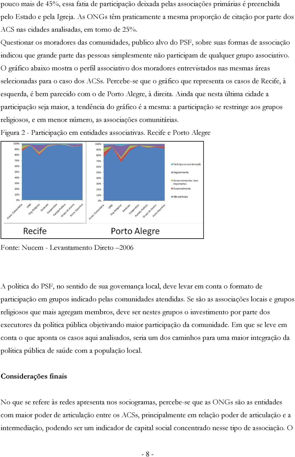 Questinar s mradres das cmunidades, public alv d PSF, sbre suas frmas de assciaçã indicu que grande parte das pessas simplesmente nã participam de qualquer grup assciativ.