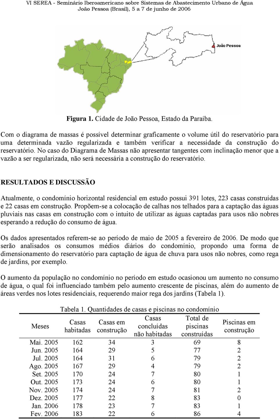 No caso do Diagrama de Massas não apresentar tangentes com inclinação menor que a vazão a ser regularizada, não será necessária a construção do reservatório.