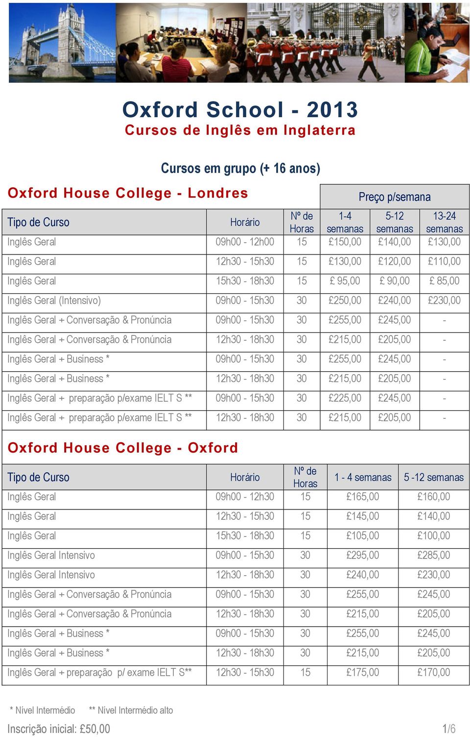 Pronúncia 09h00-15h30 30 255,00 245,00 - Inglês Geral + Conversação & Pronúncia 12h30-18h30 30 215,00 205,00 - Inglês Geral + Business * 09h00-15h30 30 255,00 245,00 - Inglês Geral + Business *