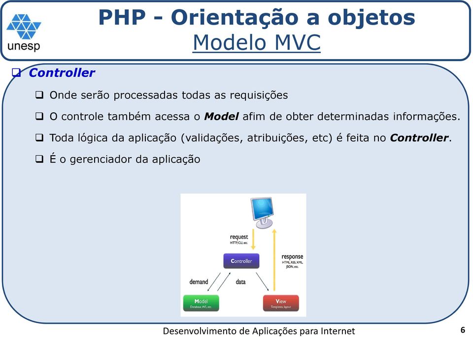 determinadas informações.