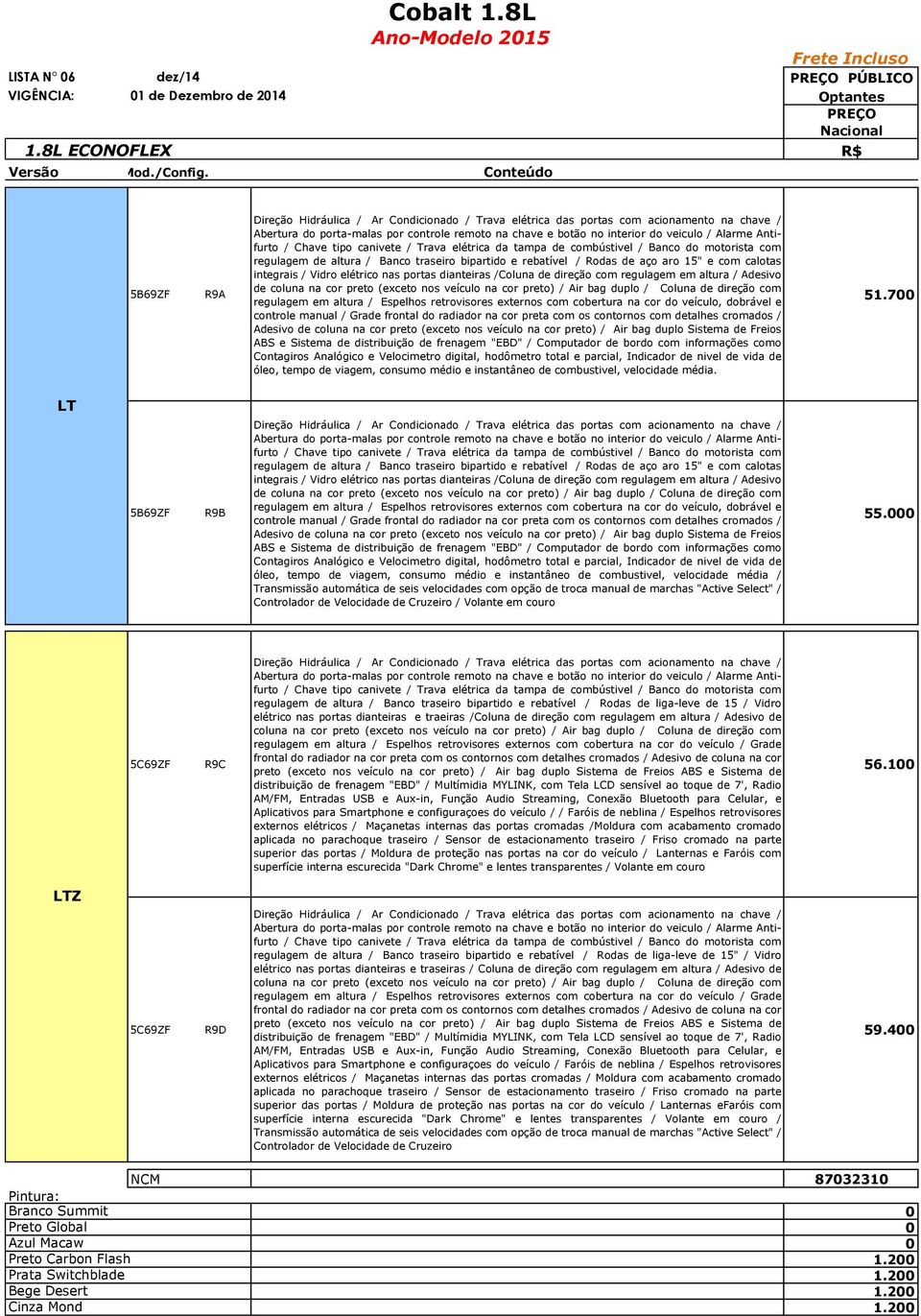 Alarme Antifurto / Chave tipo canivete / Trava elétrica da tampa de combústivel / Banco do motorista com regulagem de altura / Banco traseiro bipartido e rebatível / Rodas de aço aro 15" e com