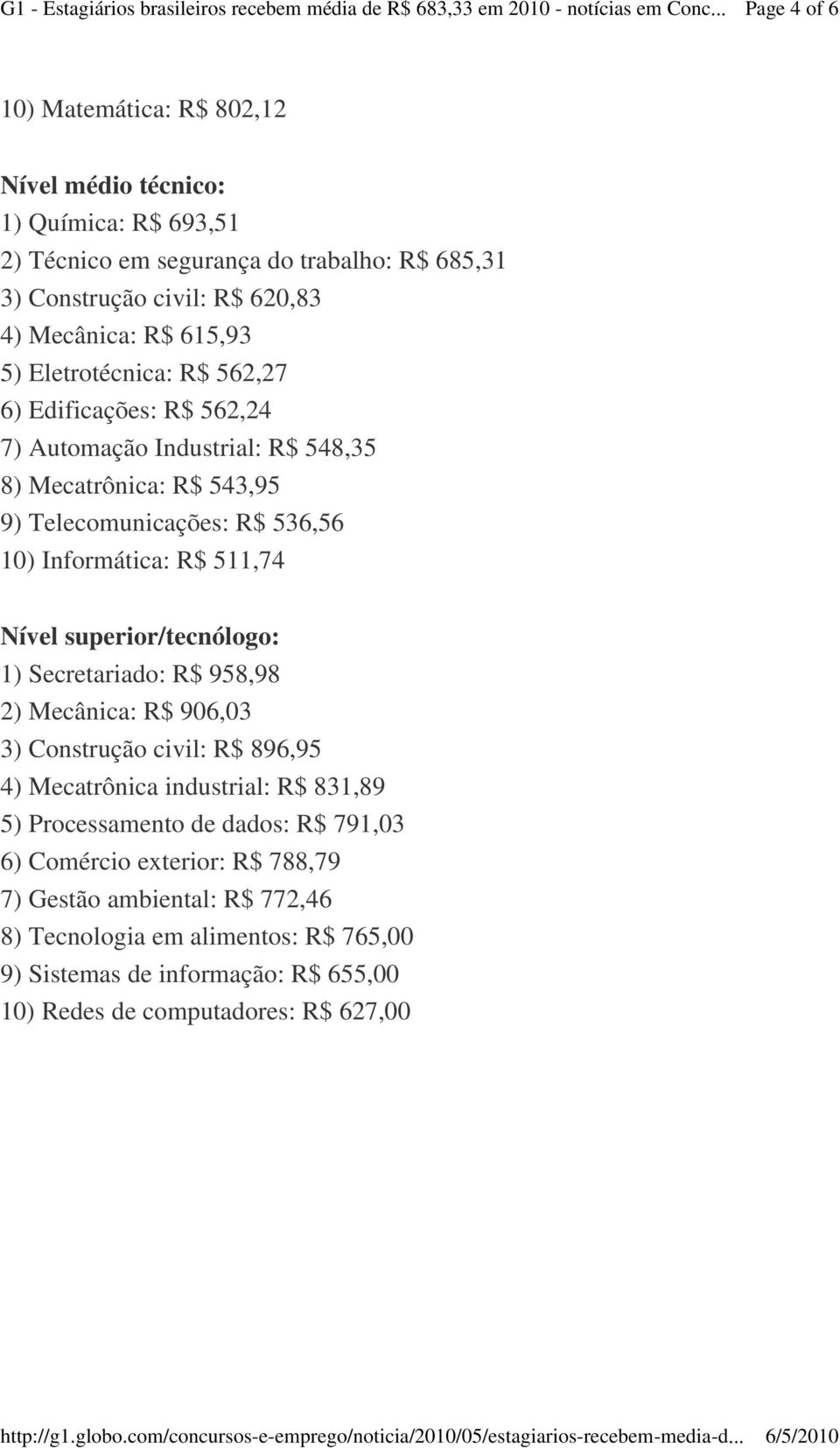 511,74 Nível superior/tecnólogo: 1) Secretariado: R$ 958,98 2) Mecânica: R$ 906,03 3) Construção civil: R$ 896,95 4) Mecatrônica industrial: R$ 831,89 5) Processamento de dados: