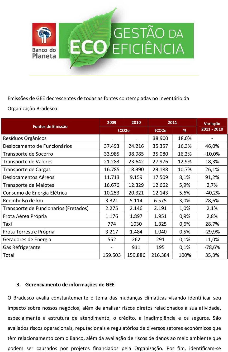 976 12,9% 18,3% Transporte de Cargas 16.785 18.390 23.188 10,7% 26,1% Deslocamentos Aéreos 11.713 9.159 17.509 8,1% 91,2% Transporte de Malotes 16.676 12.329 12.