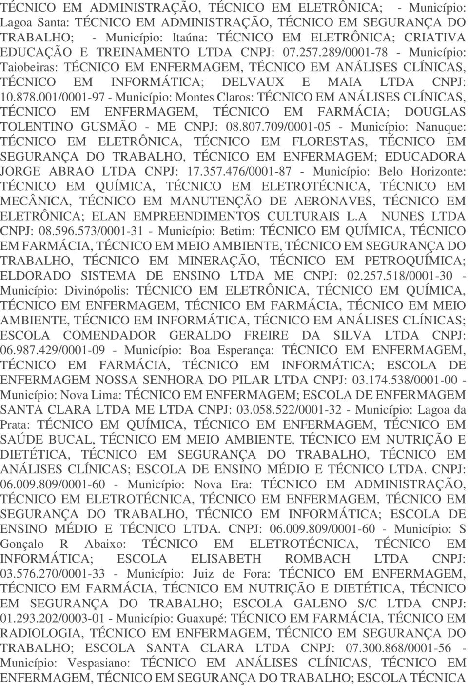 001/0001-97 - Município: Montes Claros: TÉCNICO EM ANÁLISES CLÍNICAS, TÉCNICO EM ENFERMAGEM, TÉCNICO EM FARMÁCIA; DOUGLAS TOLENTINO GUSMÃO - ME CNPJ: 08.807.