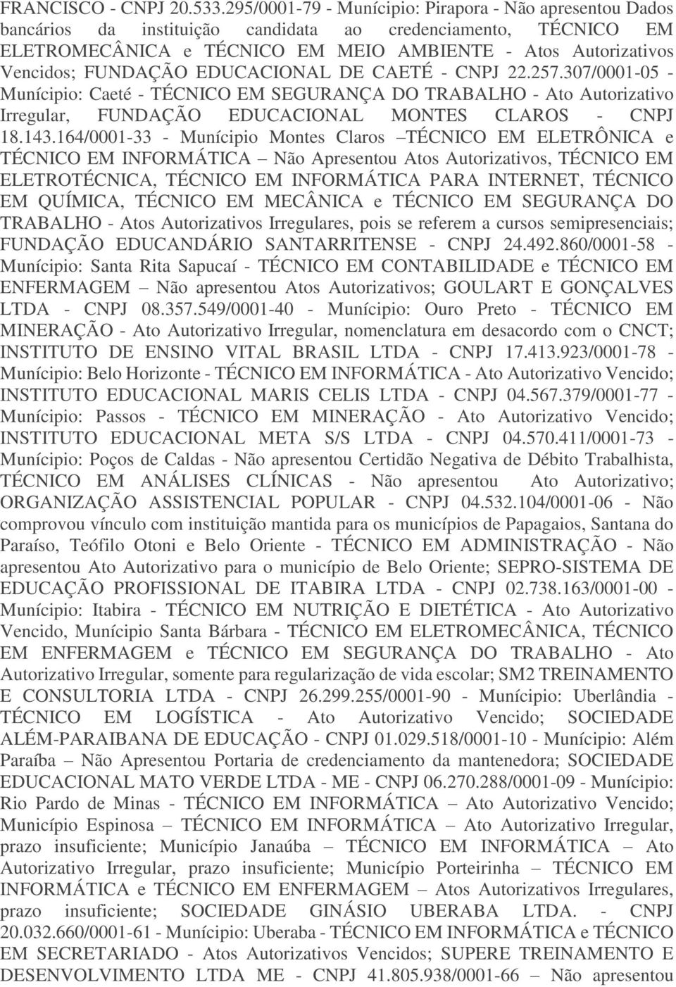 FUNDAÇÃO EDUCACIONAL DE CAETÉ - CNPJ 22.257.307/0001-05 - Munícipio: Caeté - TÉCNICO EM SEGURANÇA DO TRABALHO - Ato Autorizativo Irregular, FUNDAÇÃO EDUCACIONAL MONTES CLAROS - CNPJ 18.143.