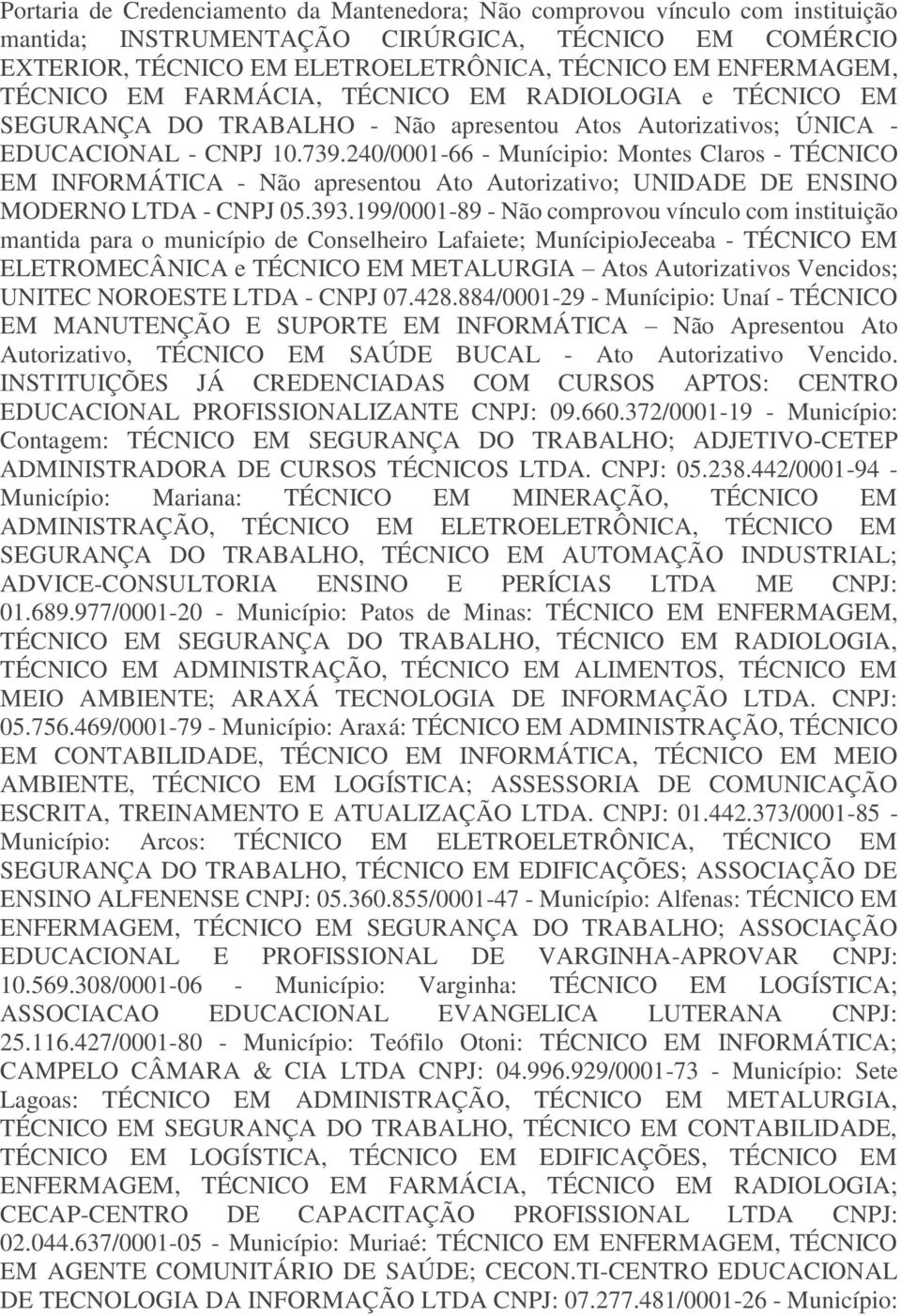 240/0001-66 - Munícipio: Montes Claros - TÉCNICO EM INFORMÁTICA - Não apresentou Ato Autorizativo; UNIDADE DE ENSINO MODERNO LTDA - CNPJ 05.393.