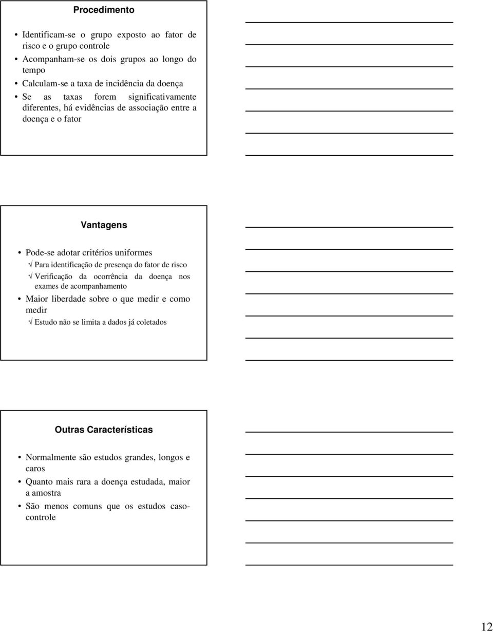 presença do fator de risco Verificação da ocorrência da doença nos exames de acompanhamento Maior liberdade sobre o que medir e como medir Estudo não se limita a dados já