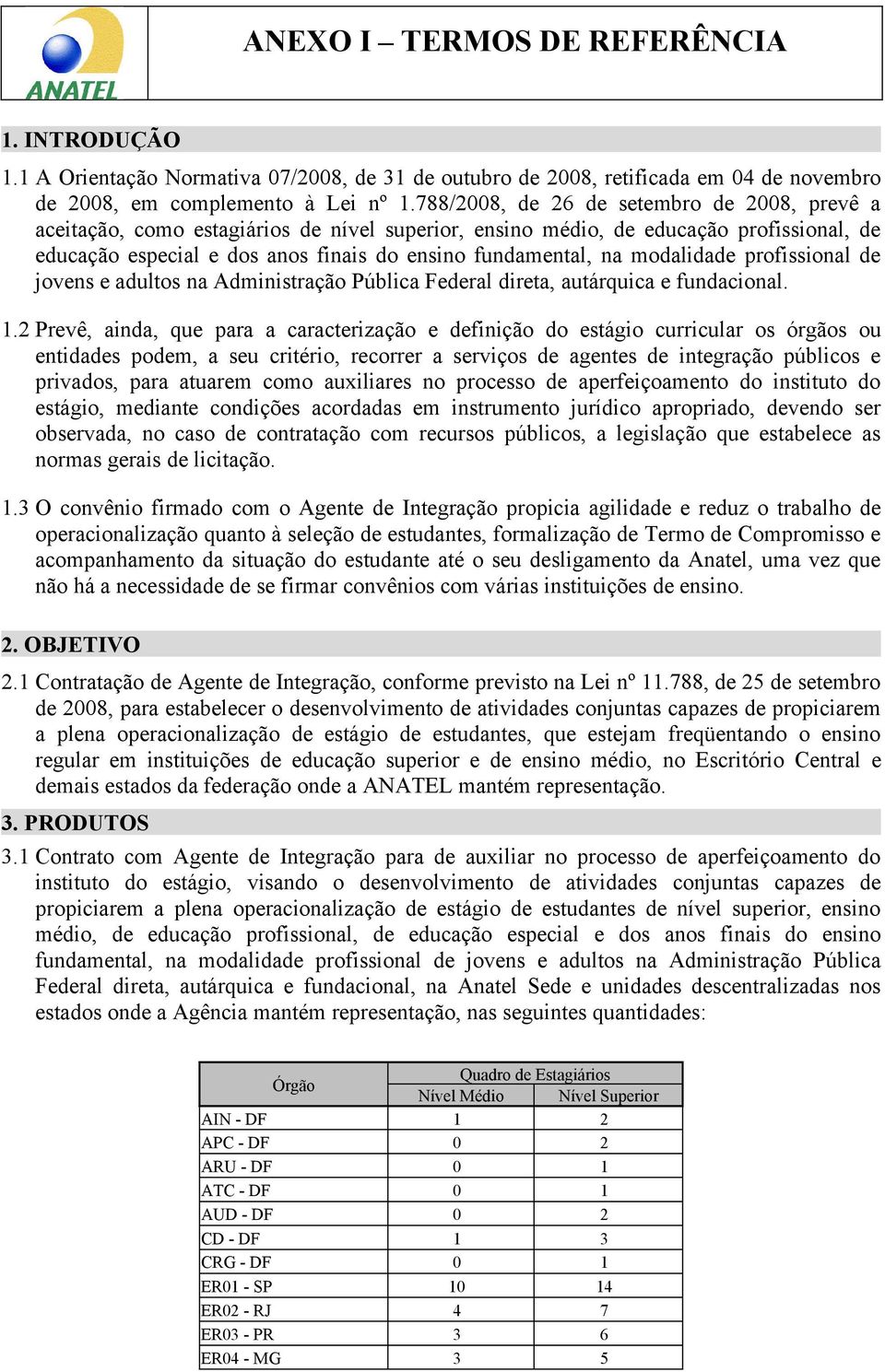 modalidade profissional de jovens e adultos na Administração Pública Federal direta, autárquica e fundacional. 1.