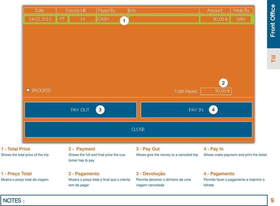 1 - Preço Total 2 - Pagamento - Devolução - Pagamento Mostra o preço total da viagem Mostra o preço total e fi nal que o