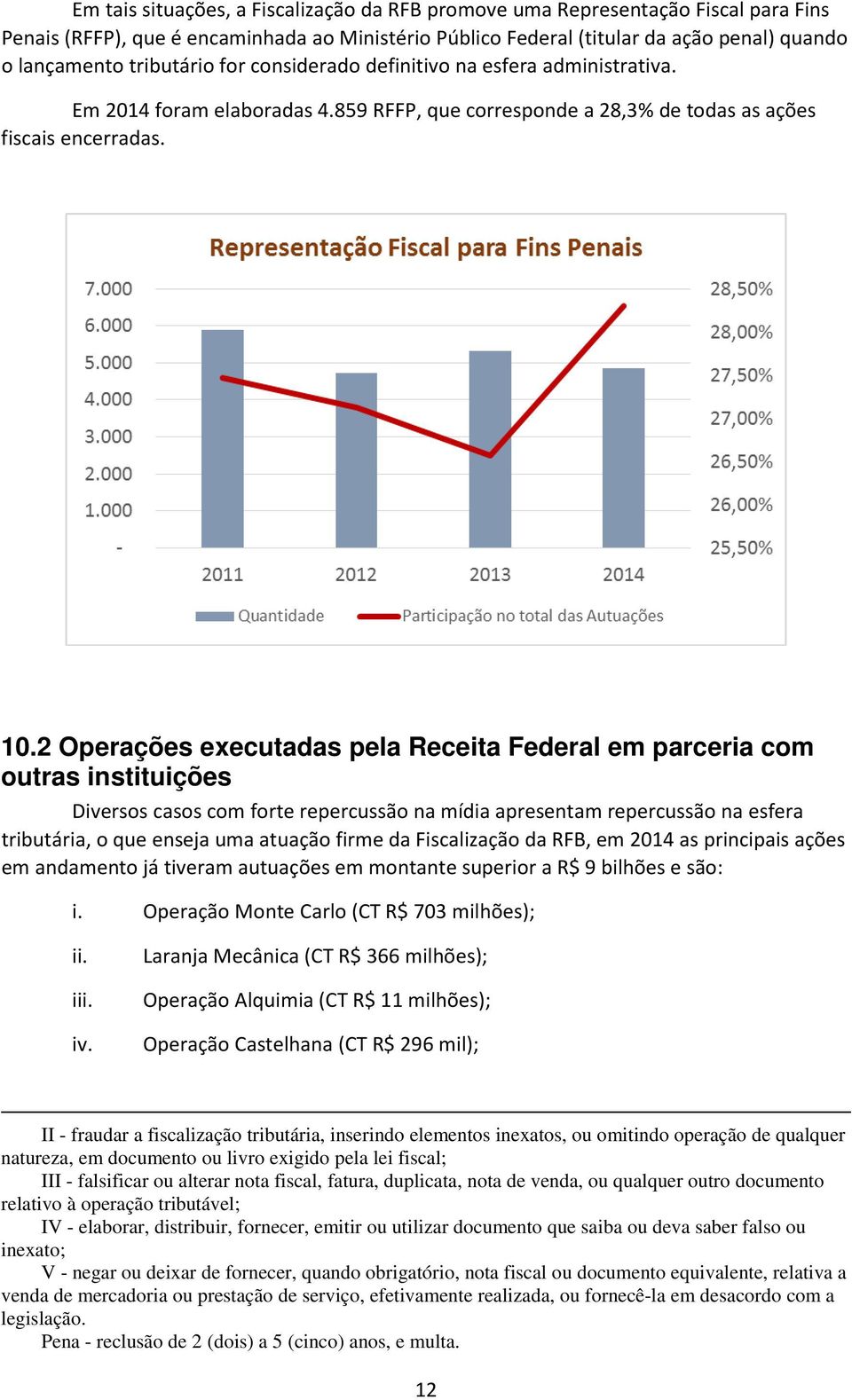 2 Operações executadas pela Receita Federal em parceria com outras instituições Diversos casos com forte repercussão na mídia apresentam repercussão na esfera tributária, o que enseja uma atuação