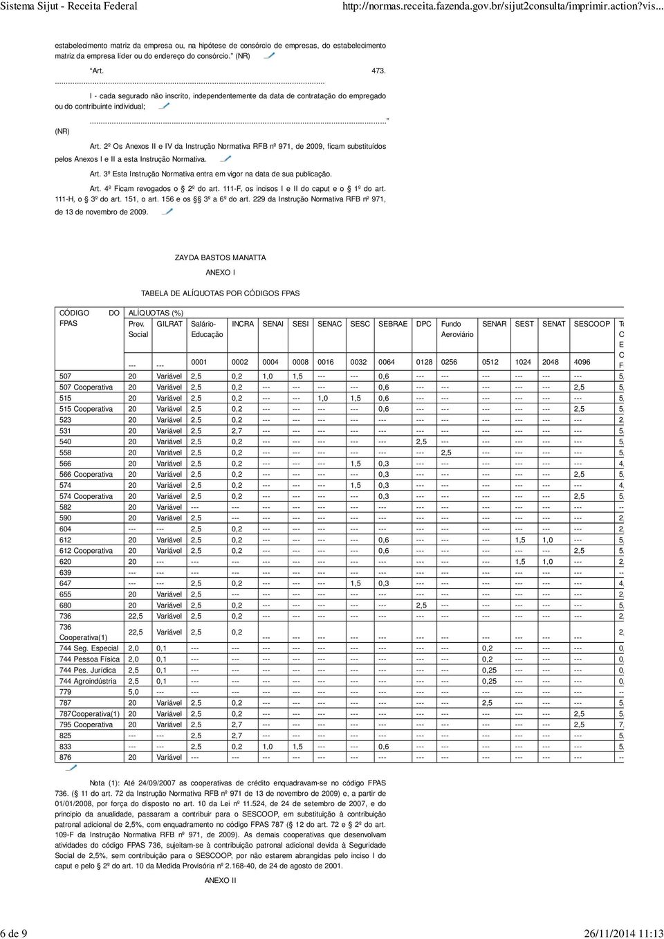 2º Os Anexos II e IV da Instrução Normativa RFB nº 971, de 2009, ficam substituídos pelos Anexos I e II a esta Instrução Normativa. Art.