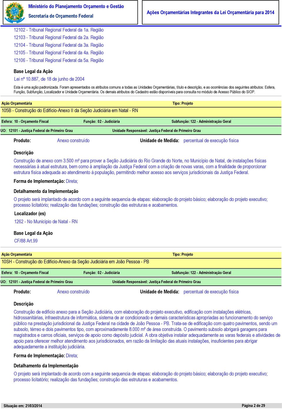 Foram apresentados os atributos comuns a todas as Unidades Orçamentárias, título e descrição, e as ocorrências dos seguintes atributos: Esfera, Função, Subfunção, Localizador e Unidade Orçamentária.