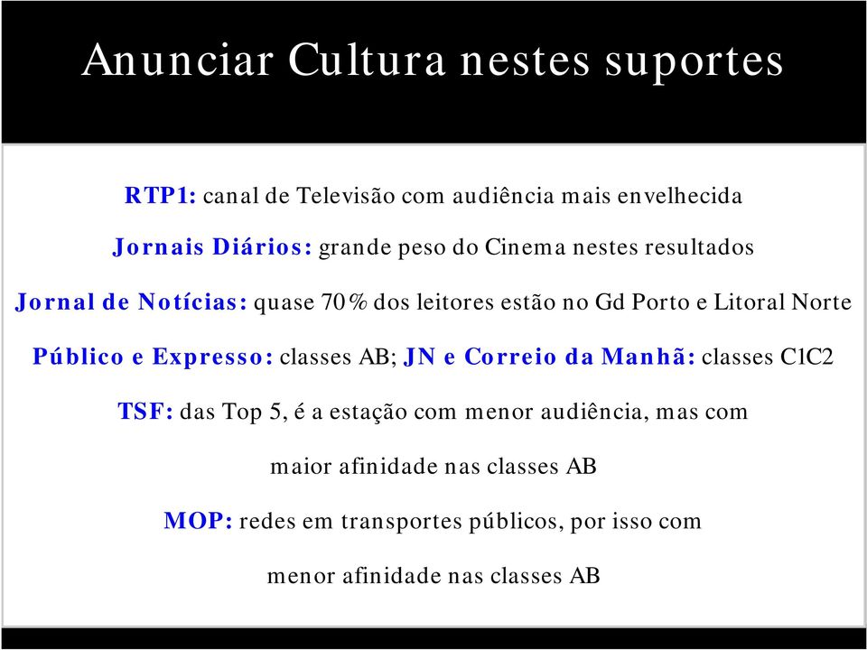 Público e Expresso: classes AB; JN e Correio da Manhã: classes C1C2 TSF: das Top 5, é a estação com menor