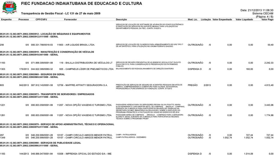 SERVIÇOS DE LOCAÇÃO DE CILINDROS PARA ARMAZENAMENTO DE GÁS TIPO T OUTROS/NÃO /0 0,00 0,00 50,40 DE AR SINTÉTICO, PARA UTILIZAÇÃO NO CROMATÓGRAFO GASOSO. 05.01.01.12.363.0071.2002.