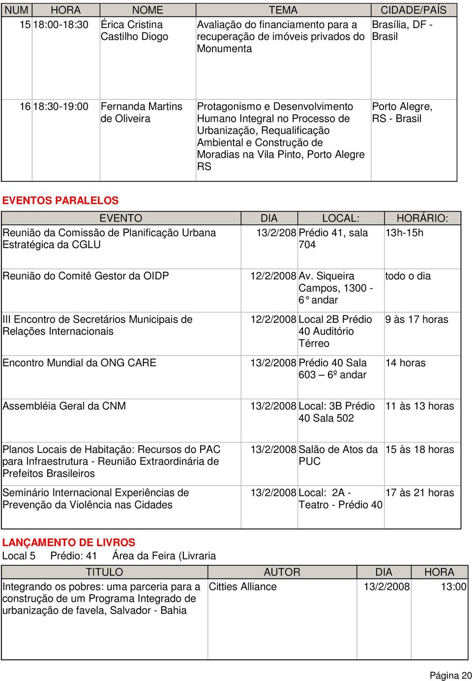 RS - Brasil EVENTOS PARALELOS EVENTO DIA LOCAL: HORÁRIO: Reunião da Comissão de Planificação Urbana Estratégica da CGLU 13/2/208 Prédio 41, sala 704 13h-15h Reunião do Comitê Gestor da OIDP III