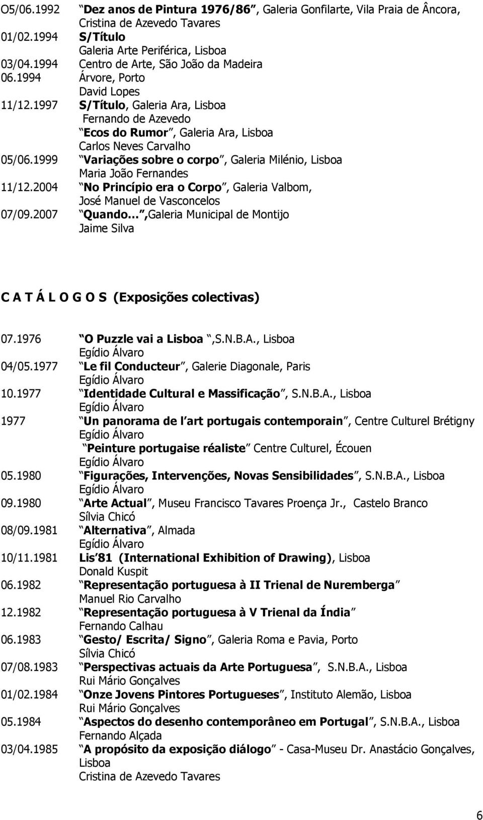 1999 Variações sobre o corpo, Galeria Milénio, Lisboa Maria João Fernandes 11/12.2004 No Princípio era o Corpo, Galeria Valbom, José Manuel de Vasconcelos 07/09.