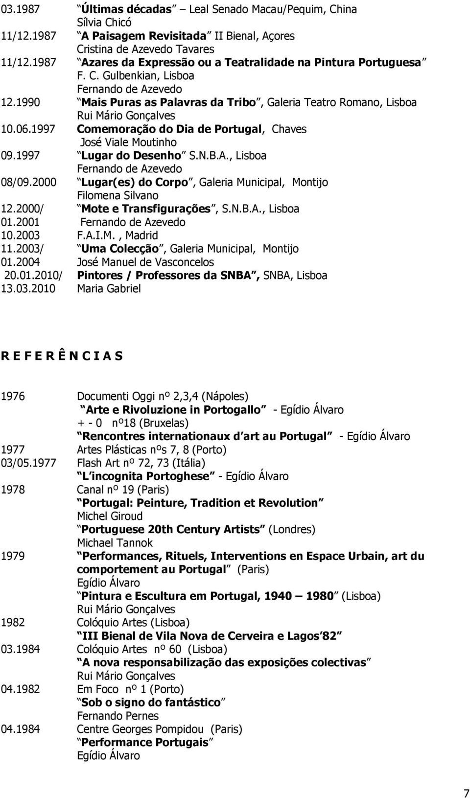 2000 Lugar(es) do Corpo, Galeria Municipal, Montijo Filomena Silvano 12.2000/ Mote e Transfigurações, S.N.B.A., Lisboa 01.2001 10.2003 F.A.I.M., Madrid 11.