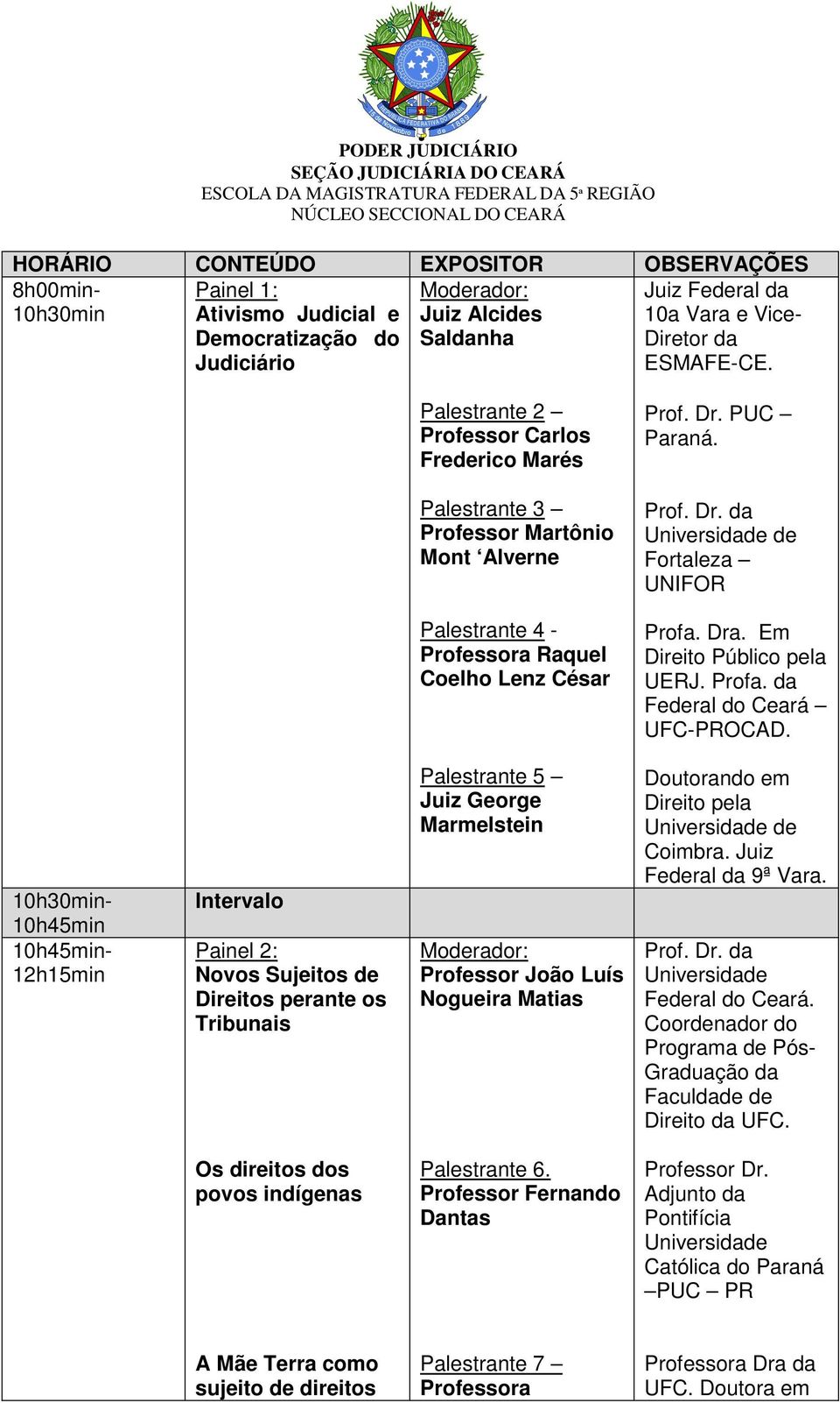 Dra. Em Direito Público pela UERJ. Profa. da Federal do Ceará UFC-PROCAD.