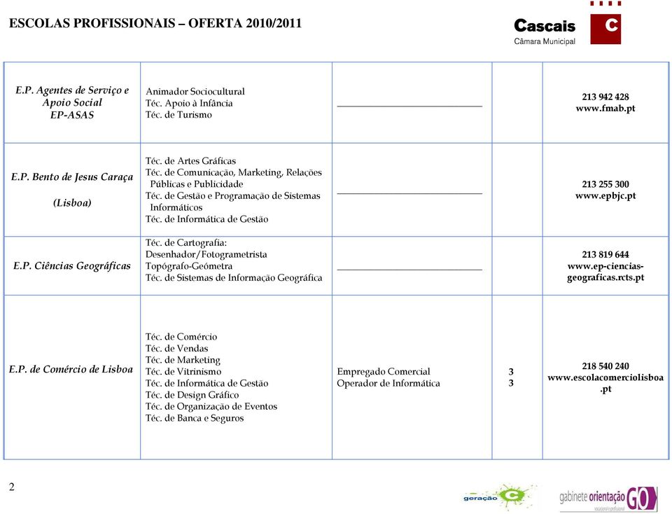 de Cartografia: Desenhador/Fotogrametrista Topógrafo-Geómetra Téc. de Sistemas de Informação Geográfica 1 819 644 www.ep-cienciasgeograficas.rcts.pt E.P. de Comércio de Lisboa Téc.