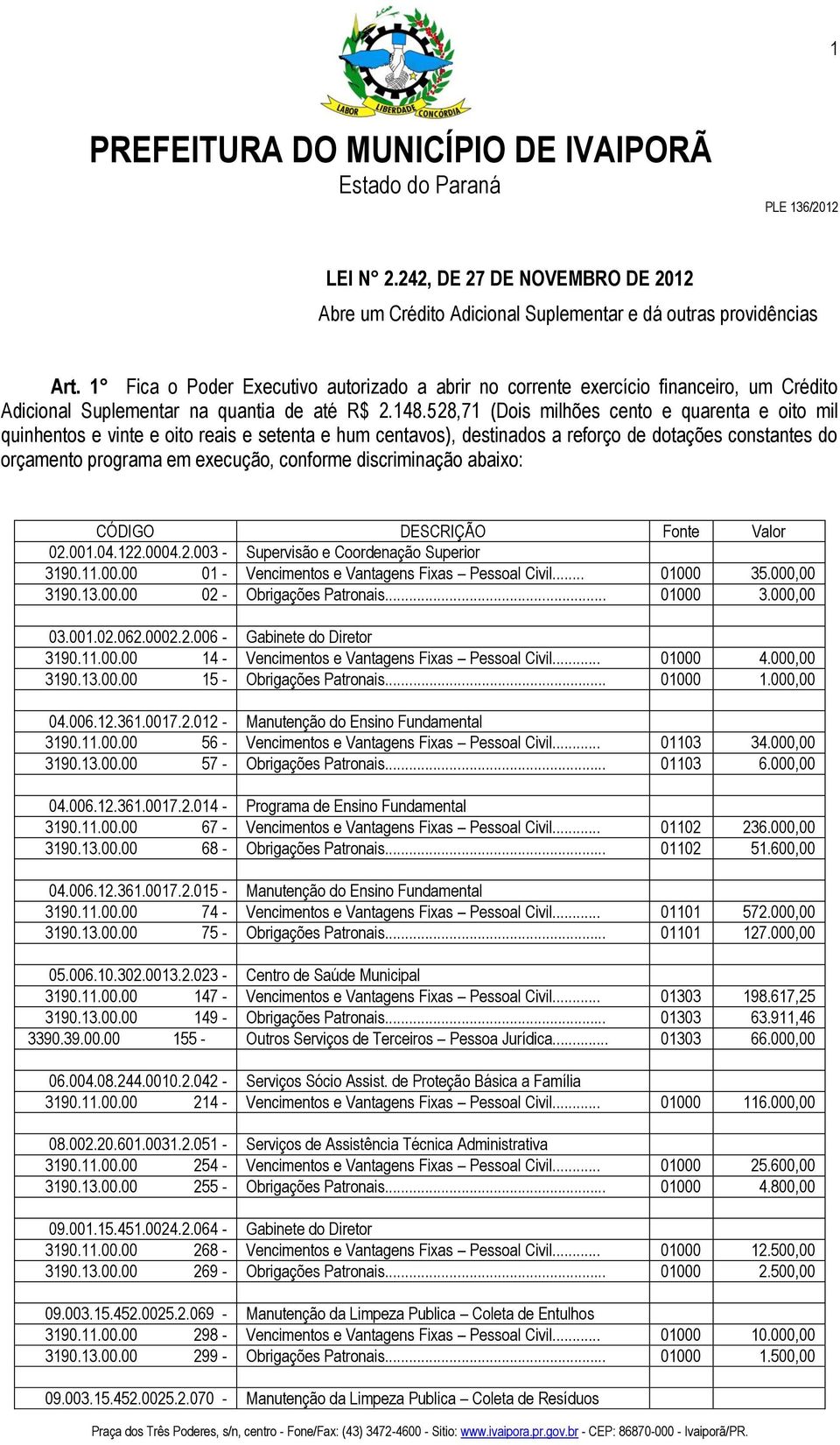 528,71 (Dois milhões cento e quarenta e oito mil quinhentos e vinte e oito reais e setenta e hum centavos), destinados a reforço de dotações constantes do orçamento programa em execução, conforme