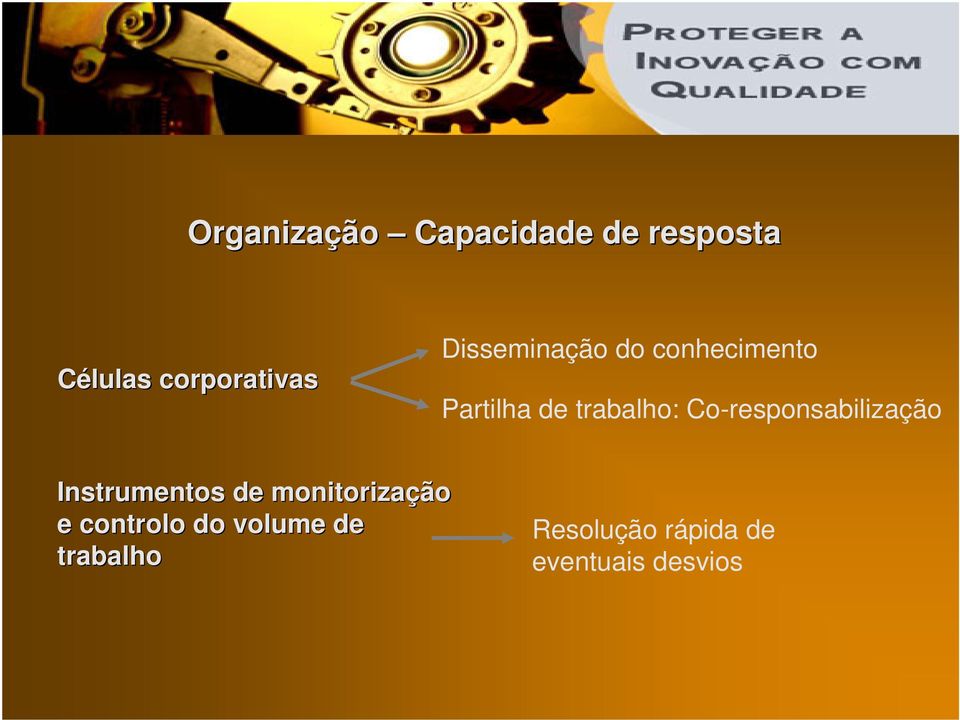 Co-responsabilização Instrumentos de monitorização e