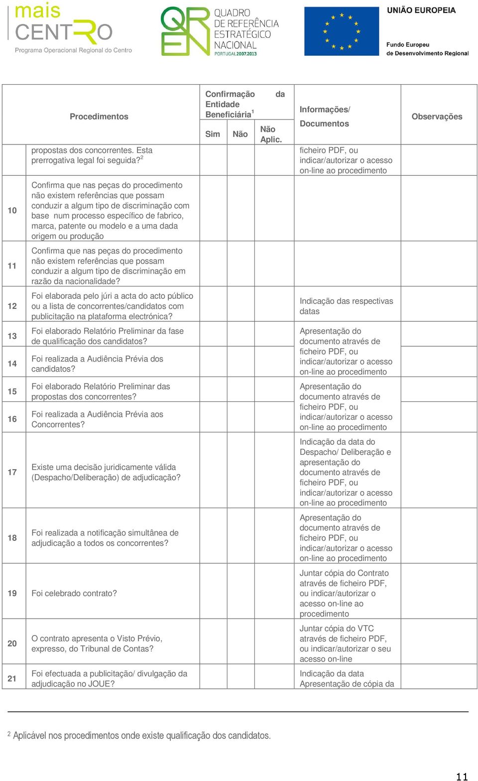 tipo de discriminação com base num processo específico de fabrico, marca, patente ou modelo e a uma dada origem ou produção 11 Confirma que nas peças do procedimento não existem referências que